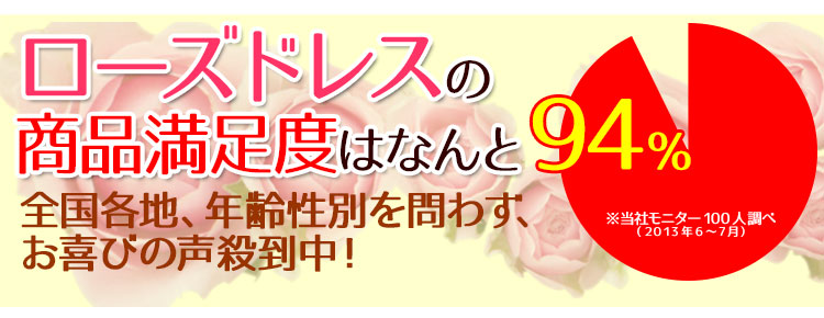 ローズドレスの商品満足度はなんと94%